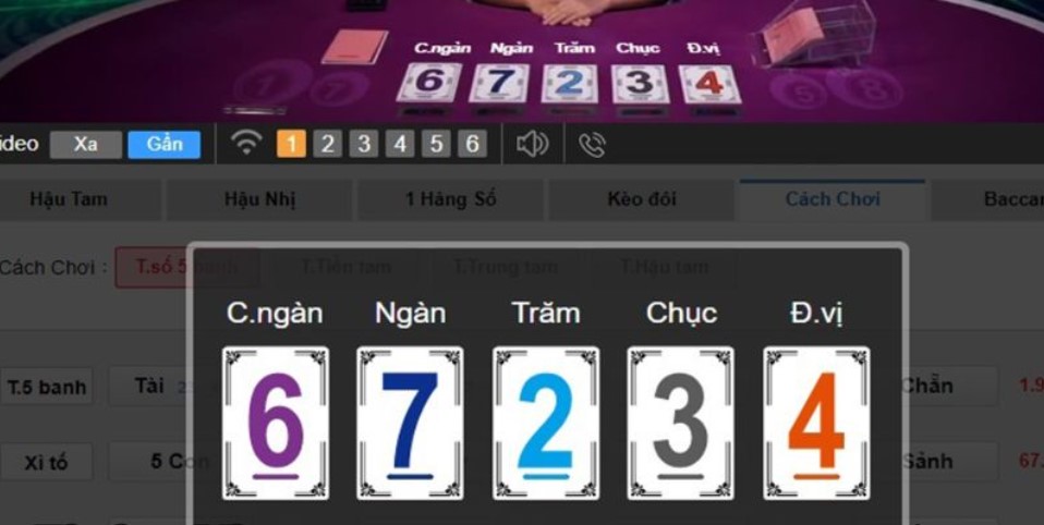 Livebet - Hướng Dẫn Cùng Với Những Cách Chơi Chuẩn