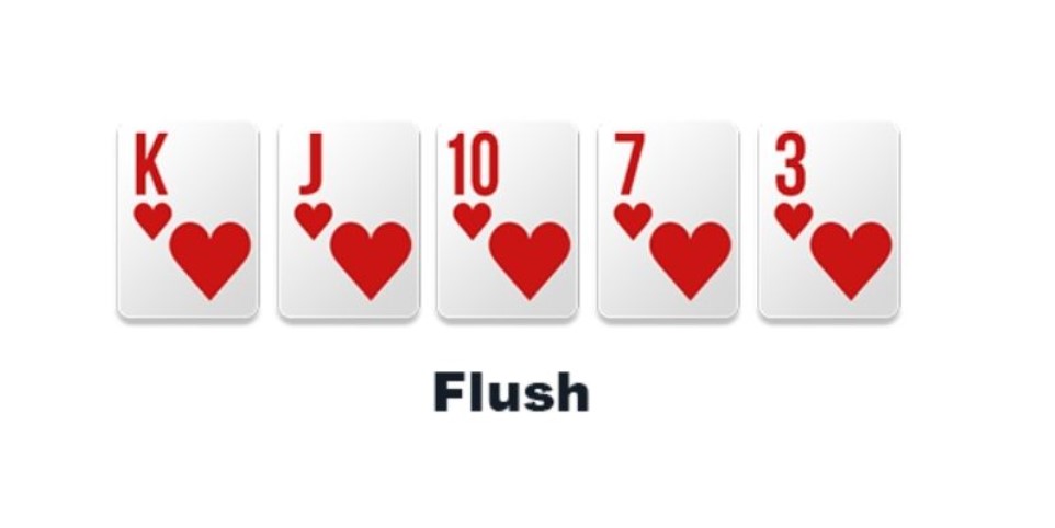 Những Điều Cơ Bản Về Poker Rankings Trong Poker