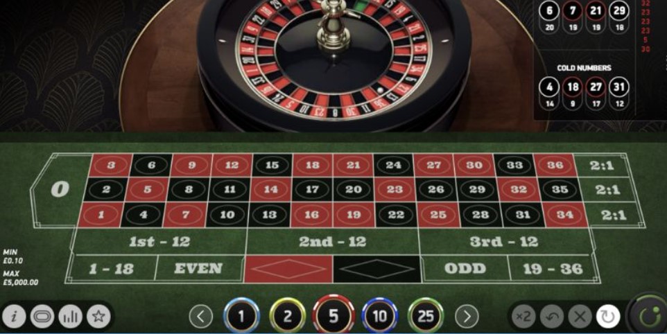 Roulette - Những Kinh Nghiệm Dễ Thắng Cực Đỉnh
