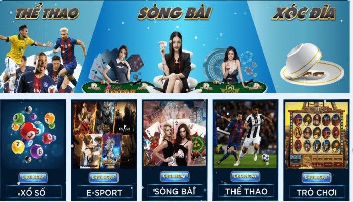 Danh sách khuyến mãi mới được áp dụng tại Shbet